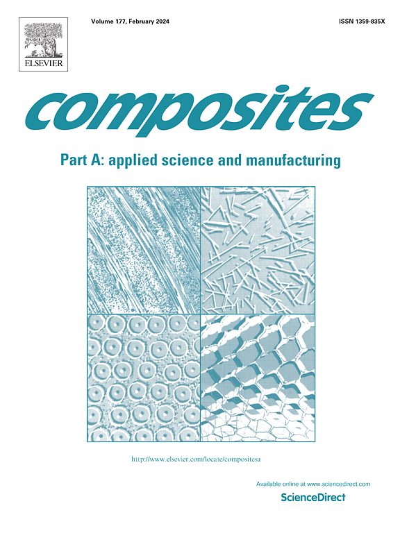 Go to journal home page - Composites Part A Applied Science and Manufacturing
